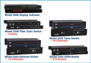 Secure Video Switches for the System Model 5150